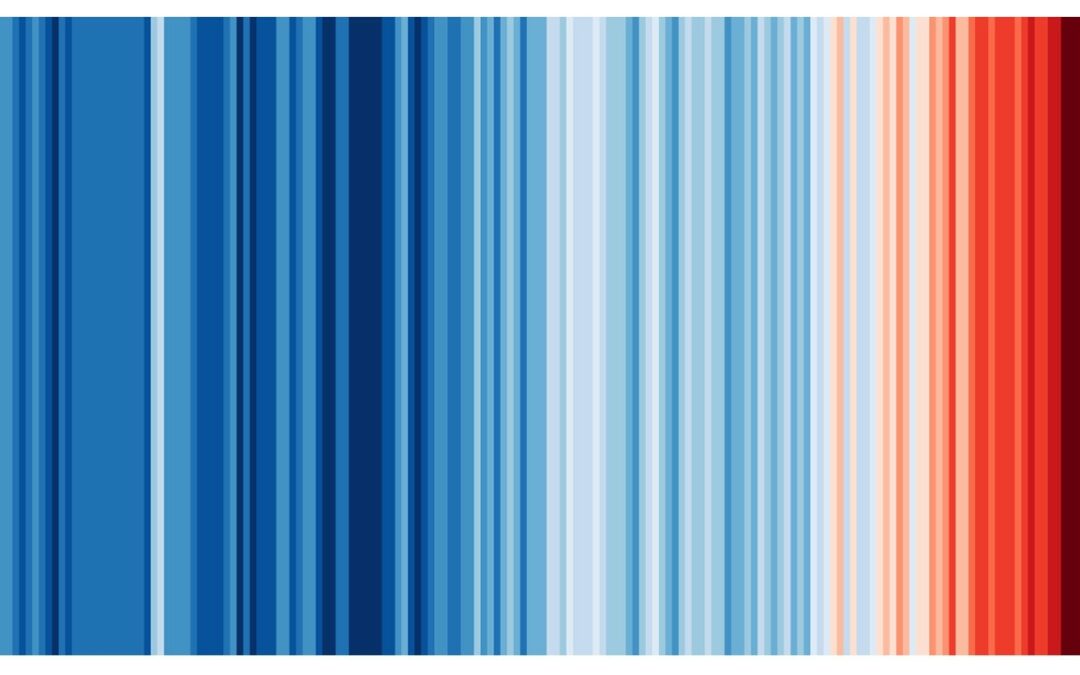 warming stripes explication